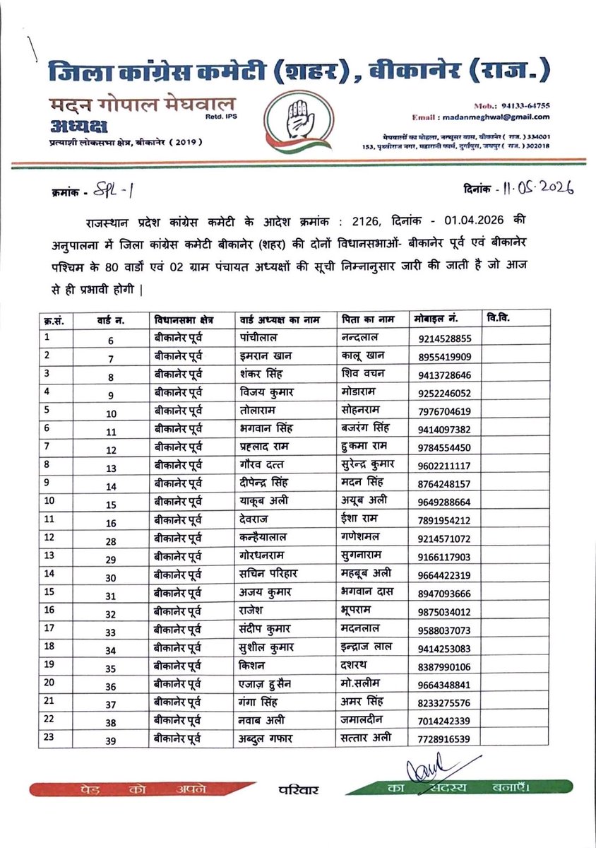 IamMadanMeghwal's tweet photo. @INCRajasthan के निर्देशानुसार बीकानेर नगर निगम के सभी 80 वार्डो व 2 ग्राम पंचायतों के अध्यक्षों की नियुक्ति।
सभी नवनियुक्त अध्यक्षों को हार्दिक बधाई एवं शुभकामनाएं।
#Bikaner #Congress #WardPresident #President #Panchayat #NagarNigam
@GovindDotasra ji https://t.co/FrCotsuv4q