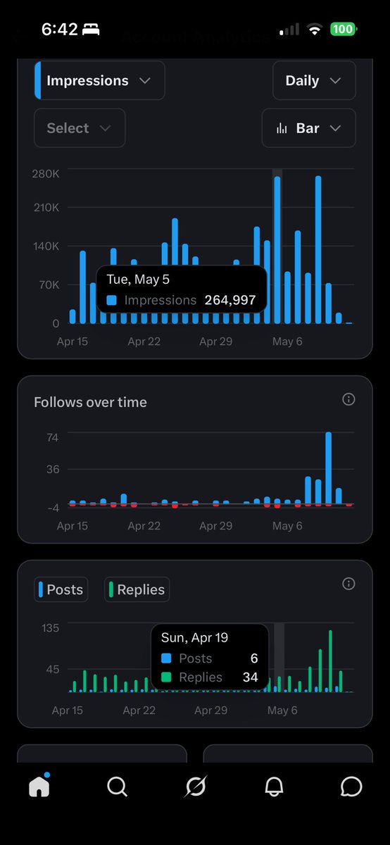 Roey | AI & Tech tweet media