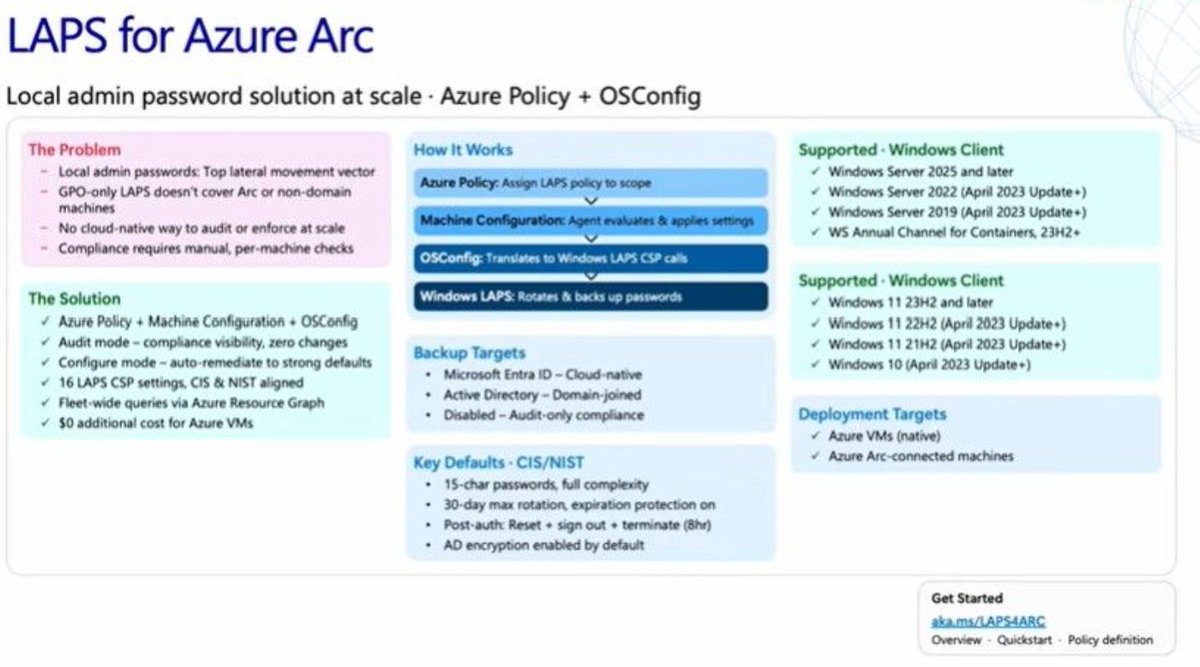 orinthomas's tweet photo. What is LAPS for Azure Arc (preview)? https://t.co/6BvusvN91F https://t.co/RAmxBwRS94