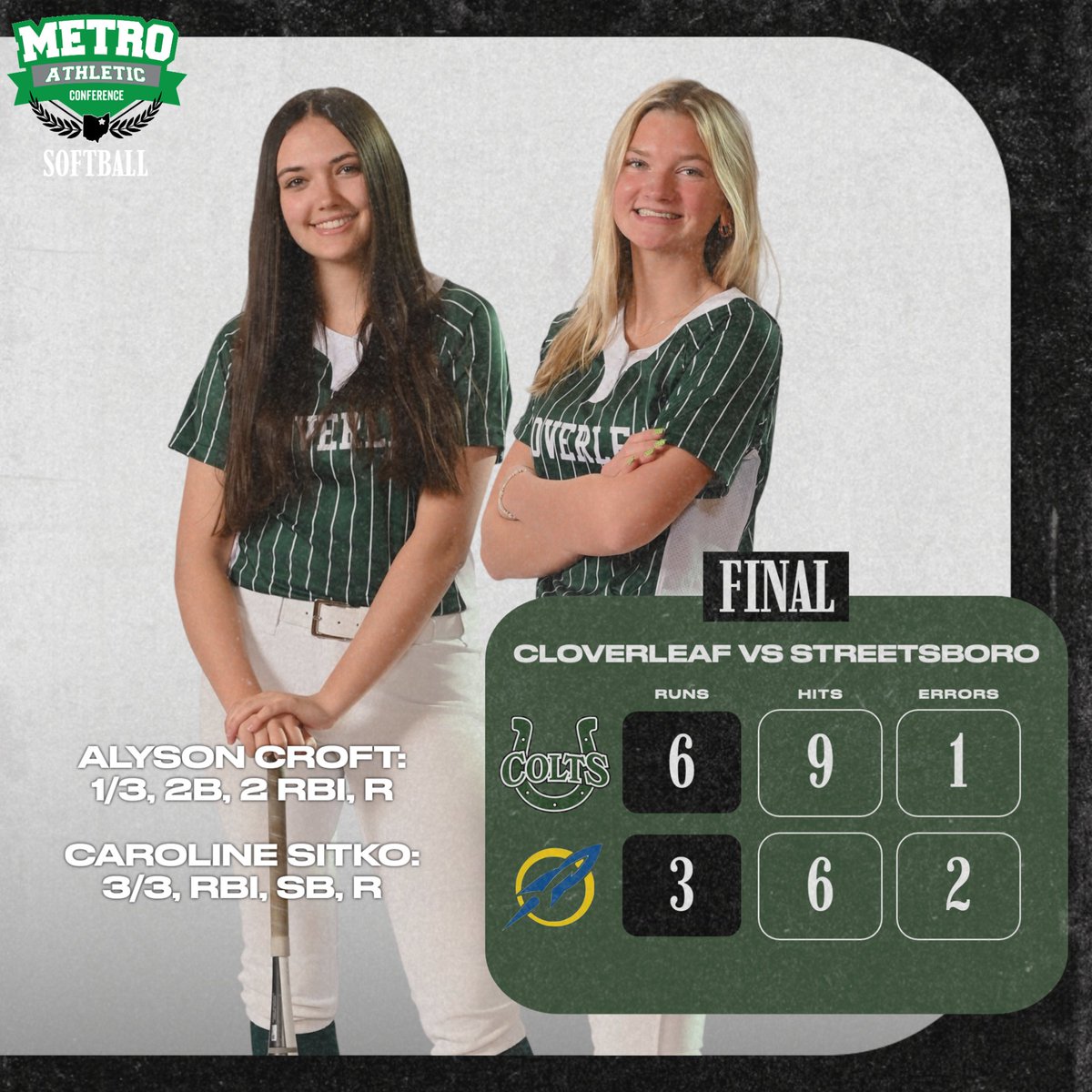 Metro Athletic Conference tweet media