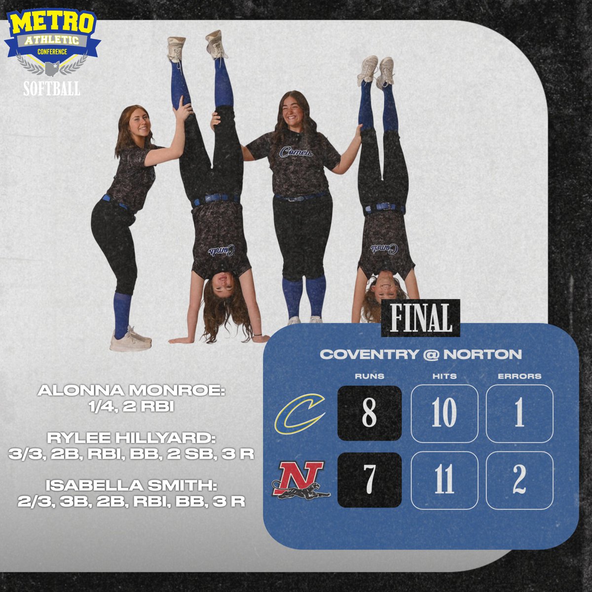 Metro Athletic Conference tweet media