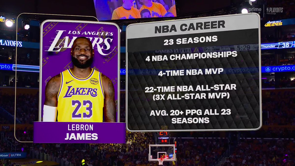 NBA on Prime tweet media