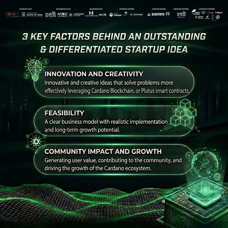 HUBNetworkVN's tweet photo. CARDANO SEA HACKATHON 2026 | 3 FACTORS THAT MAKE A STANDOUT STARTUP IDEA AT CARDANO SEA HACKATHON

🤔 A "great" startup in the blockchain age needs not only a good idea, but also to create real value and achieve long-term growth. Within the Cardano ecosystem, the three key elements for building a startup that is both "OUTSTANDING" and "DIFFERENT" are:

✨ Innovation and Creativity: Ideas need to demonstrate a fresh perspective, solving problems more effectively using the Cardano Blockchain or Plutus smart contract. Creativity isn't about chasing trends, but about the ability to create real value within the Cardano ecosystem.

✨ Feasibility: A promising startup needs a clear model, a product that is feasible for practical deployment and long-term development. From technology and operations to finance—every element needs to be practical enough to turn an idea into a real product.

✨ Impact & Community Development: Outstanding projects not only benefit users but also contribute to the community and drive the growth of the Cardano ecosystem. Cardano's philosophy is always geared towards transparency, sustainability, and long-term value.

🚀 Innovate to be different – ​​Be feasible to survive – Be sustainable to go far. Startups are not just dreams, but a journey of turning ideas into reality.
—---------------------------------
𝐂𝐀𝐑𝐃𝐀𝐍𝐎 𝐒𝐄𝐀 𝐇𝐀𝐂𝐊𝐀𝐓𝐇𝐎𝐍 𝟐𝟎𝟐𝟔: 𝐒𝐡𝐚𝐩𝐢𝐧𝐠 𝐭𝐡𝐞 𝐍𝐞𝐱𝐭 𝐒𝐨𝐮𝐭𝐡𝐞𝐚𝐬𝐭 𝐀𝐬𝐢𝐚 Builders
▶️ Official Application Period: 09/04/2026 – 08/05/2026
▶️ Round 1: Idea Proposal (09/04 – 08/05)
▶️ Round 2: Project Submission (12/05 – 17/05)
▶️ Finals: 24-Hour Hackathon + Pitching (26 – 27/05)
Format: Team registration (maximum 4 members) or individual registration
✨ Link to register for the competition: https://t.co/69suMY5NzK
Eligibility:
- All students currently studying at universities and colleges in Vietnam and Southeast Asia.
- Developers and early-stage startups.
- Those with a startup idea that meets the competition criteria, along with ambition and passion, ready to turn their dreams into reality!