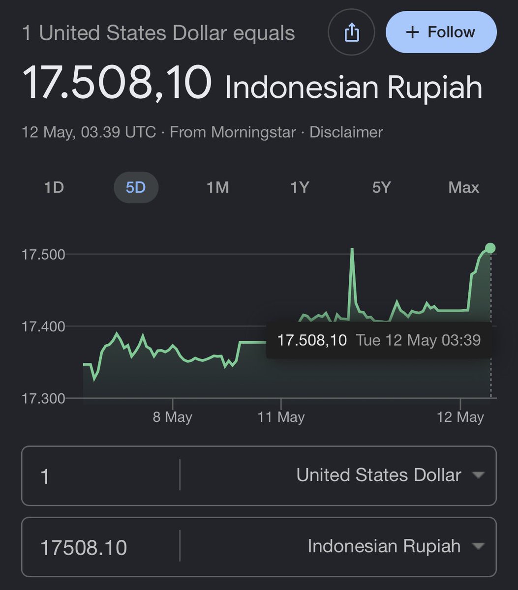 Extra Time Indonesia tweet media