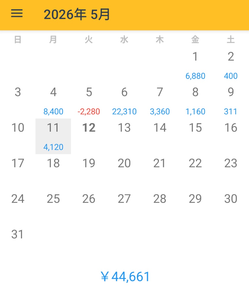 Yoasobi_FX tweet media