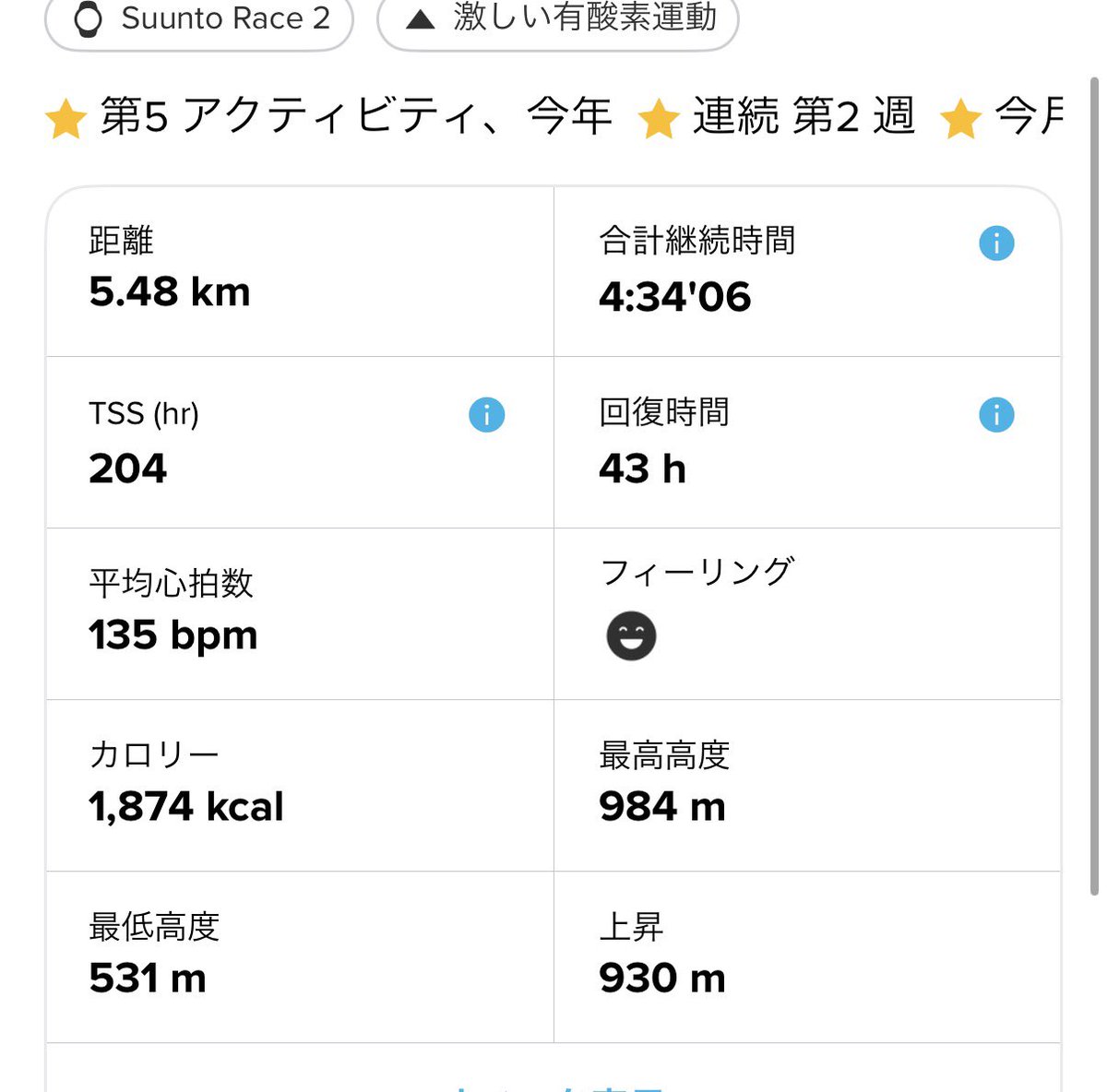 ろり tweet media