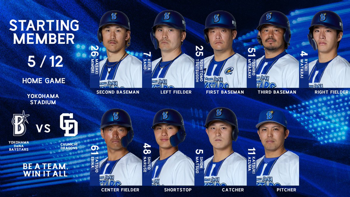 横浜DeNAベイスターズ tweet media