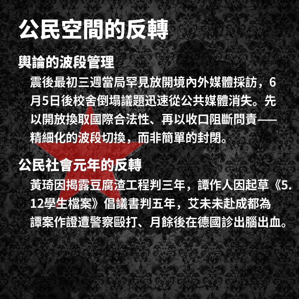 Ansel_Flipradio's tweet photo. 2008年5月12日，1四川汶川发生8.0级特大地震，6.9万人罹难、1.79万人失踪，逾5,000名中小学生死于坍塌的豆腐渣校舍。震后短暂的「公民社会元年」很快被反转——黄琦、谭作人、艾未未等公民调查发起者相继被打压，遇难学生名单至今未由政府公布。
#极权中国史历史上的今天 https://t.co/QzfuIQ9QDC