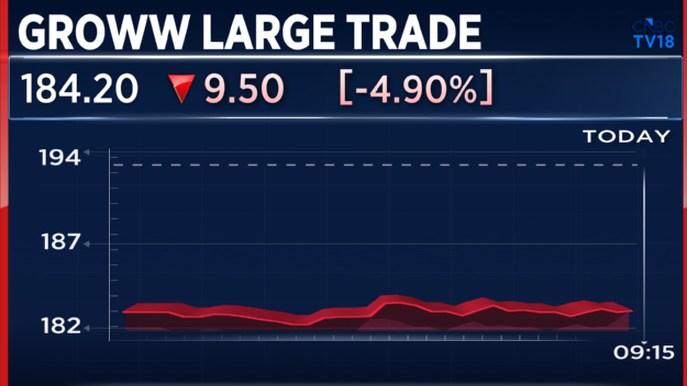 CNBC-TV18 tweet media