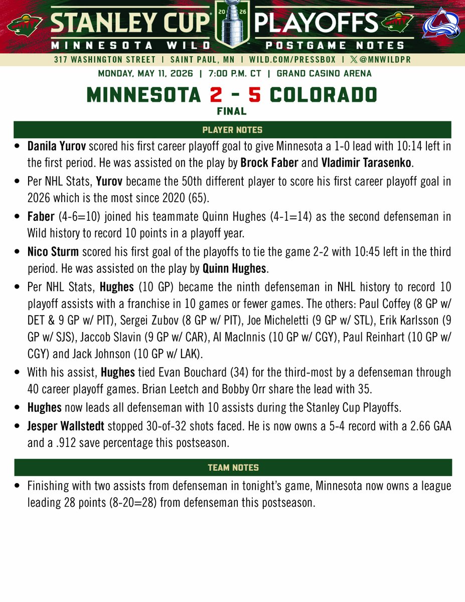 Minnesota Wild PR tweet media