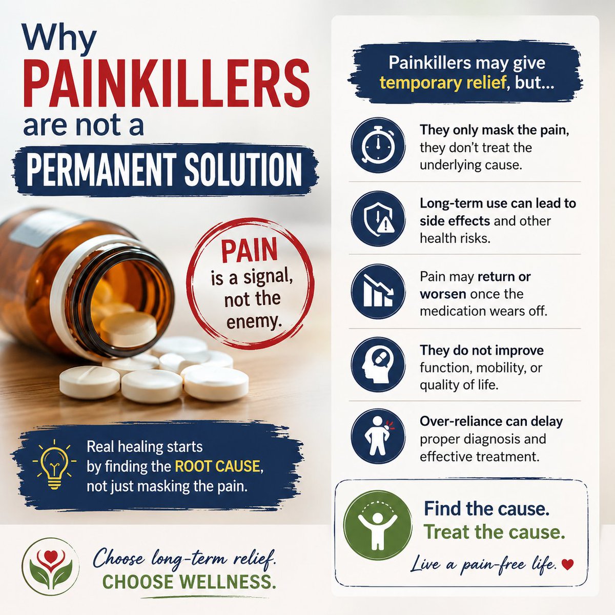 physiotherapy_s's tweet photo. 💊 Painkillers may give temporary relief, but they don’t fix the root cause of pain.

Long-term recovery needs physiotherapy, exercise &amp; posture correction 💪

#PainRelief #Painkillers #Physiotherapy #Recovery #Ahmedabad https://t.co/ytllCs1To1