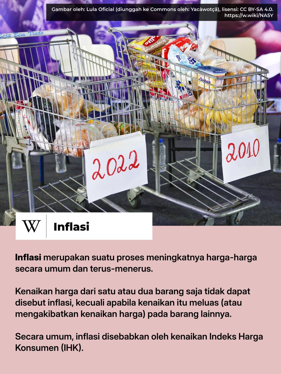 Wikipedia bahasa Indonesia tweet media