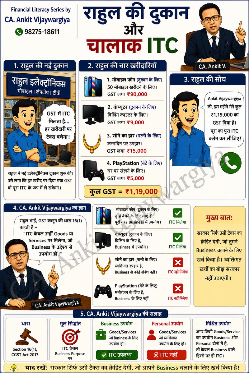 ankitvijay05's tweet photo. राहुल को दुकान और चालक ITC 

#GST #GSTIndia #GSTUpdates #GSTNews #GSTCouncil #GSTR1 #GSTR3B #GSTCompliance #IndirectTax #TaxUpdates
#ITC #InputTaxCredit #BlockedCredit #ITCReversal https://t.co/kRcAoeP3ro