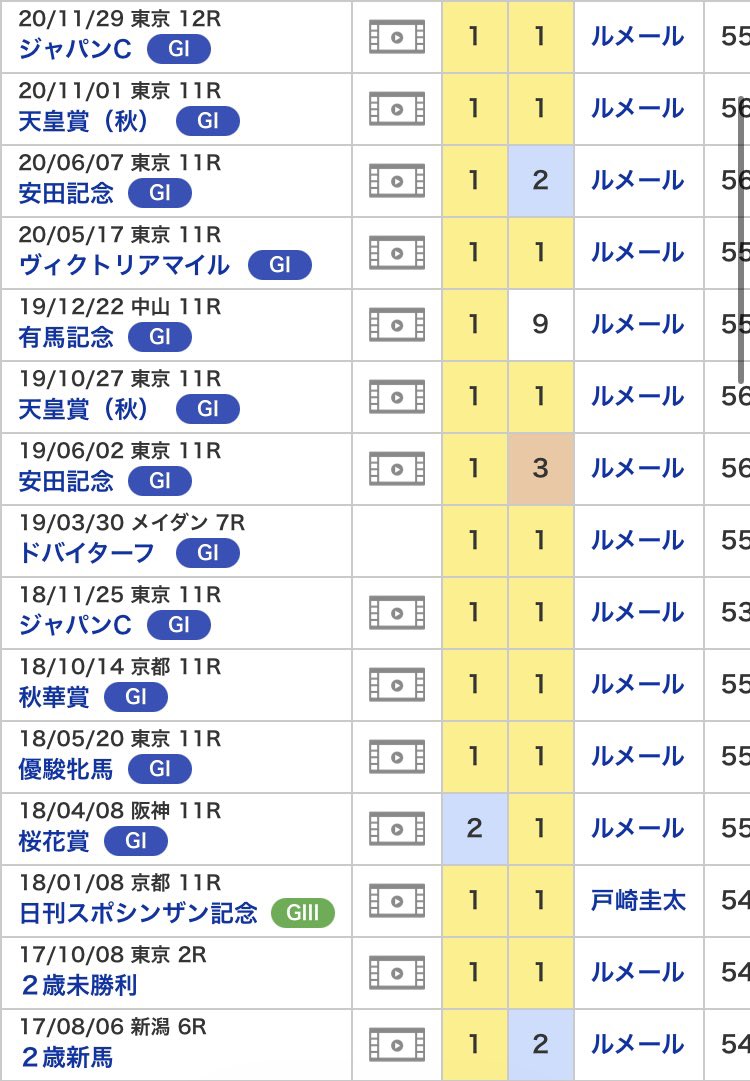 アカギカイジ tweet media