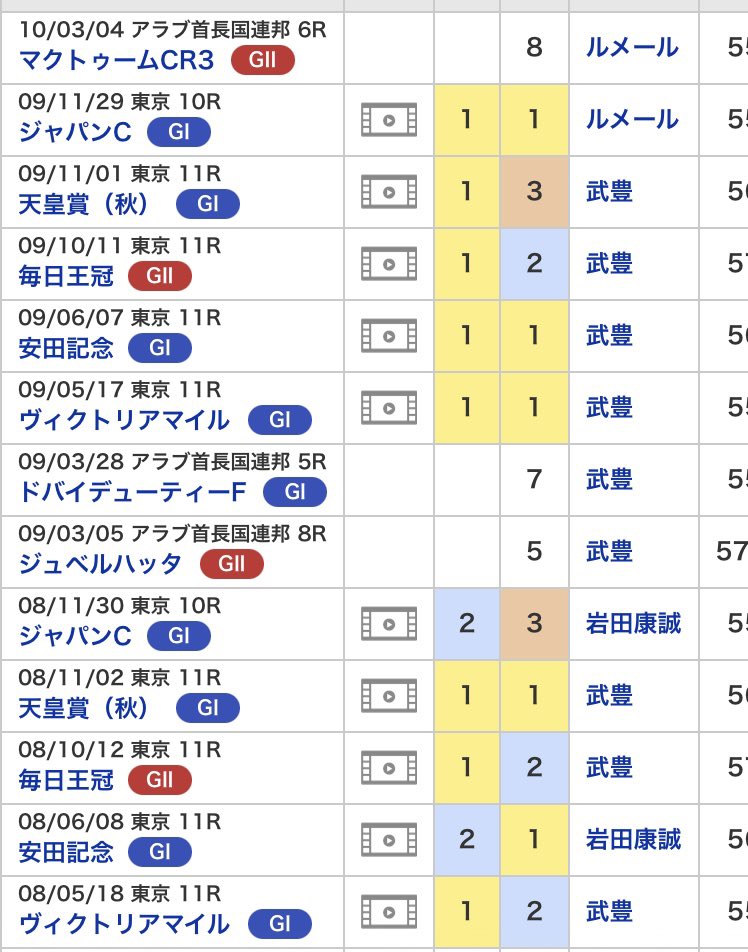 アカギカイジ tweet media