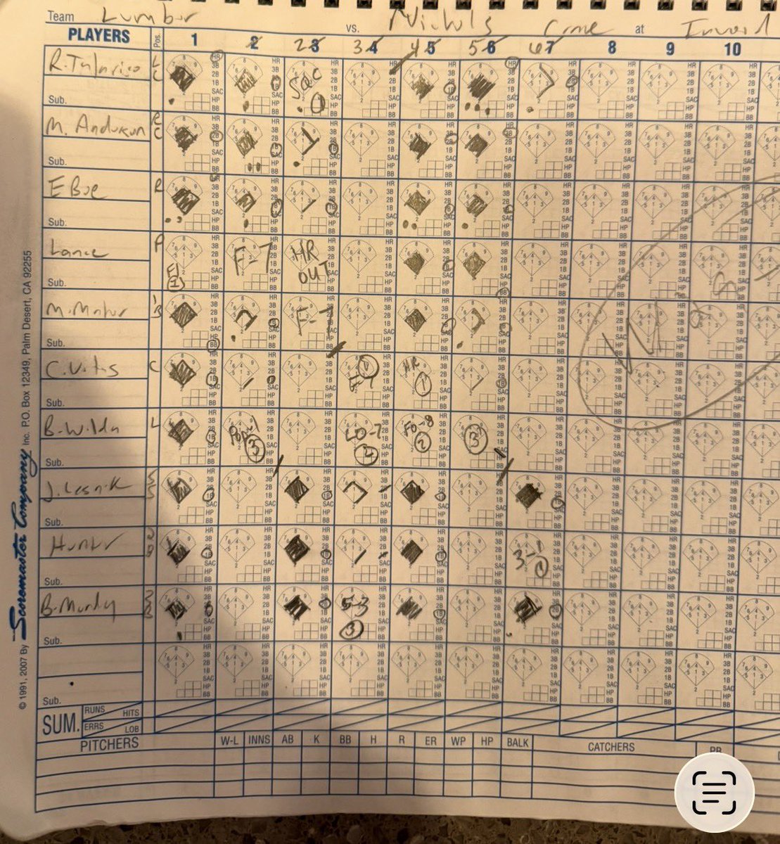 LumberCompany's tweet photo. Week 2: 29-19 run rule winner for the LC boys!!   No GC scoring tonight (no fan to do it).  Old school book. 2-0.  #LFG https://t.co/C9cXxA8nlW