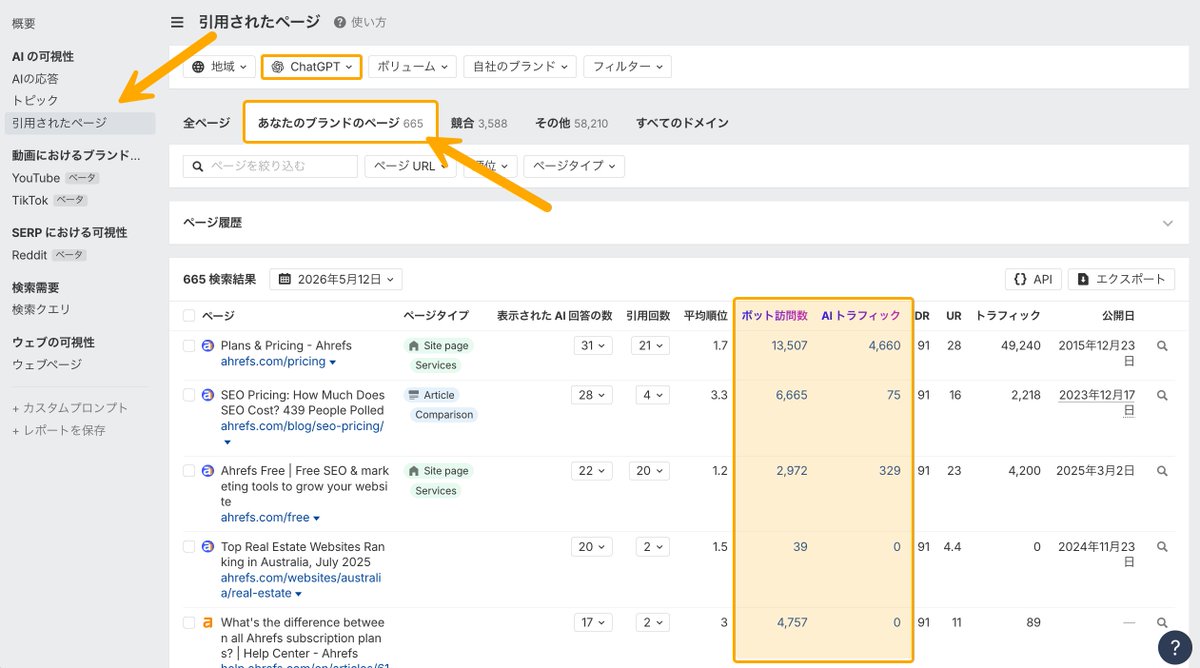 🆕 ブランドレーダー「引用されたページ」に新指標追加！ AI