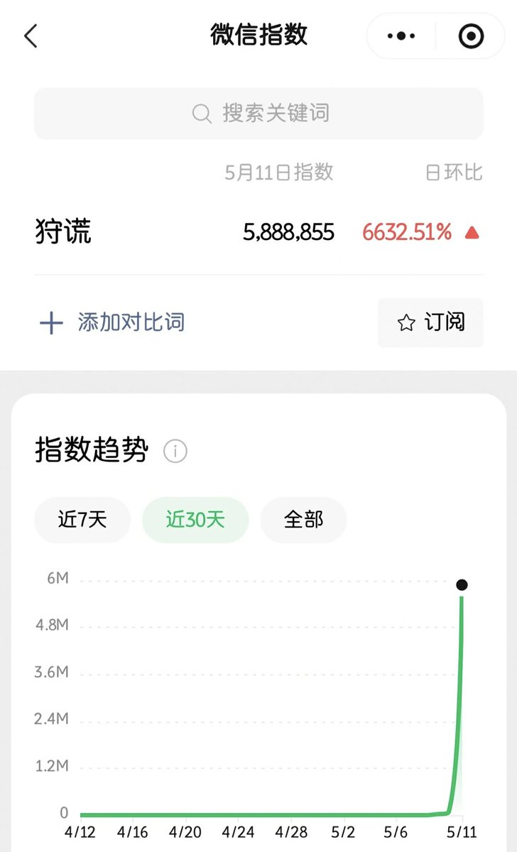 🌱YiYiYing🌦️ tweet media