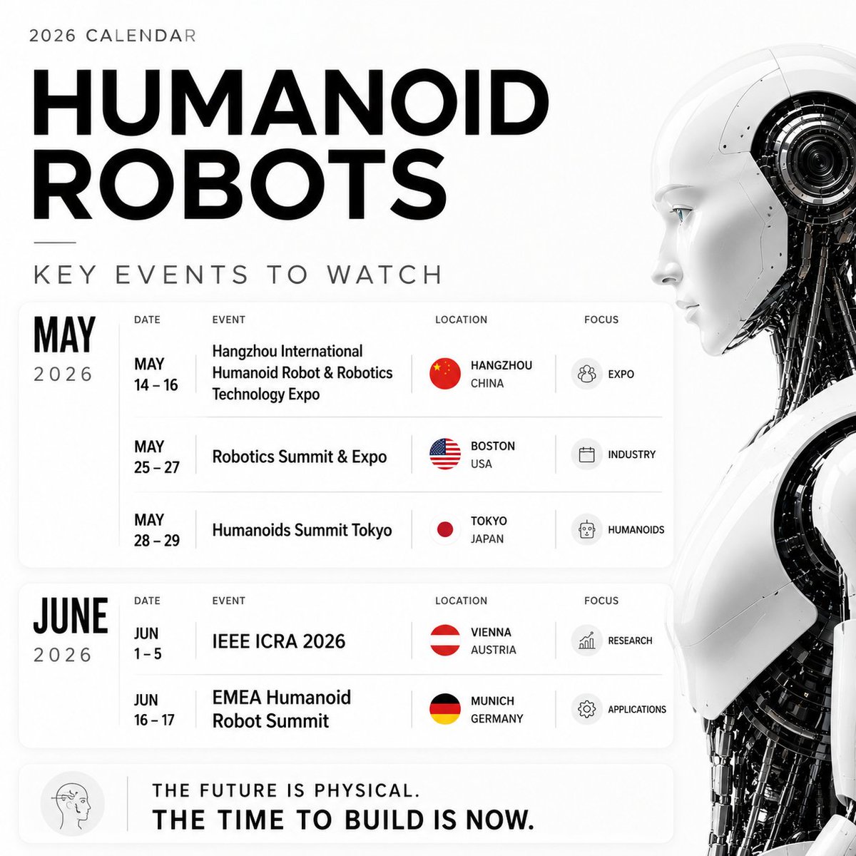TechniaHQ | humanoid robots tweet media