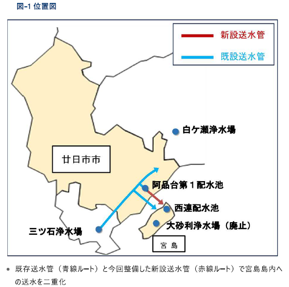 hiroshima_wsa's tweet photo. 「宮島海底送水管の二重化」事業の送水管布設工事が完了し、５月11日から送水を開始しました🚰
宮島へ水を供給する２本目の海底管を整備し、宮島への🔁送水ルートを二重化することで、国際的な観光地である宮島の断水リスクを低減します💧✨
#広島 #水道 #宮島 ⛩️ #世界遺産 🌏 #観光 https://t.co/pikW19Kbk0