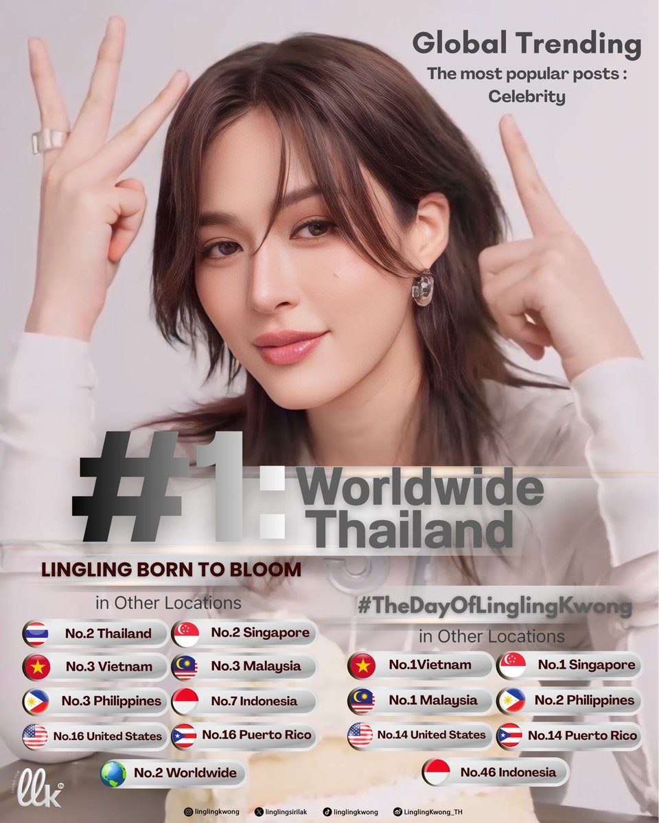 KWONG COLLECTIVE CLUB_TH tweet media