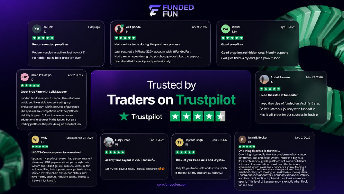 FundedFun tweet media