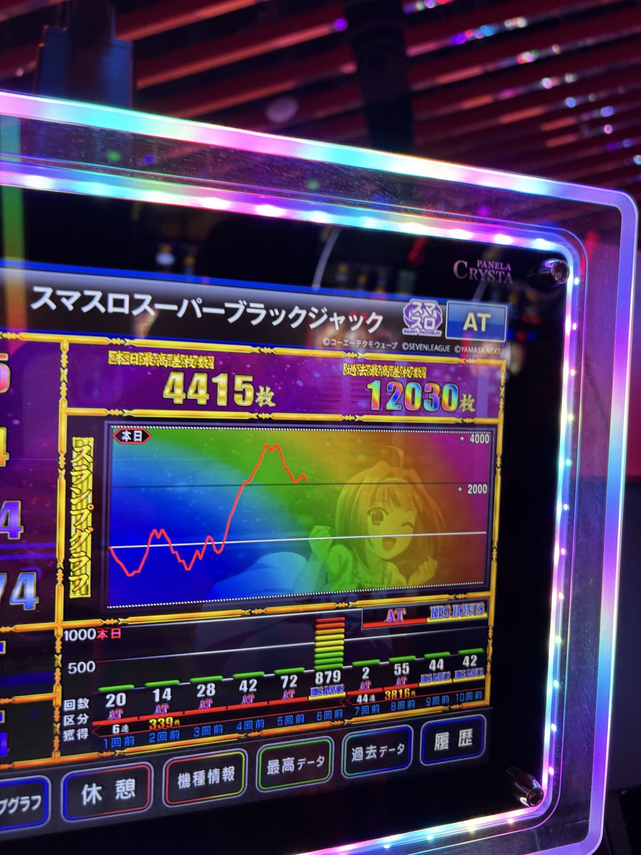 とぅむき tweet media