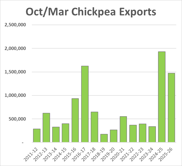 Market Check tweet media
