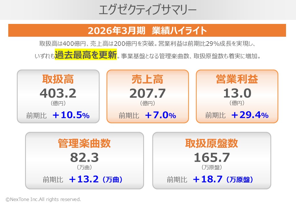 NexTone 適時開示】 「2026年3月期 決算説明資料」を開示いたしました NexTone 適時開示】 「2026年3月期 決算説明資料」を開示いたしました