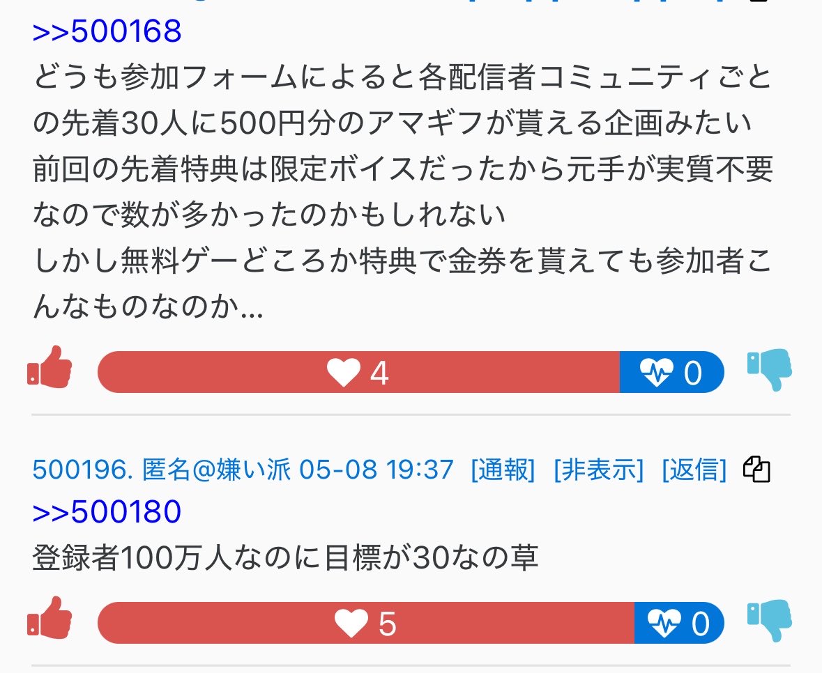 VTuberInsiderJP's tweet photo. 【悲報】みけねこさんのあまりの落ちぶれっぷりがヤバい。

炎上系VTuberのみけねこさんが無料ソシャゲ「World the warships」の案件を開始。
↓
100万登録者なのにダウンロードノルマがたったの30件w
↓
「そこら辺の底辺配信と同じレベルやん」と突っ込まれる
↓
それどころかたった12件しかダウンロードされないw
↓
しかもよく見ると登録者を500円分のアマギフで釣っていたことが判明
↓
100万登録者が金で釣ってもたった30件のノルマも達成できないの？
とあまりの落ちぶれっぷりに驚愕される←ｲﾏｺｺ

これかつてのスパチャの女王ですよ……。