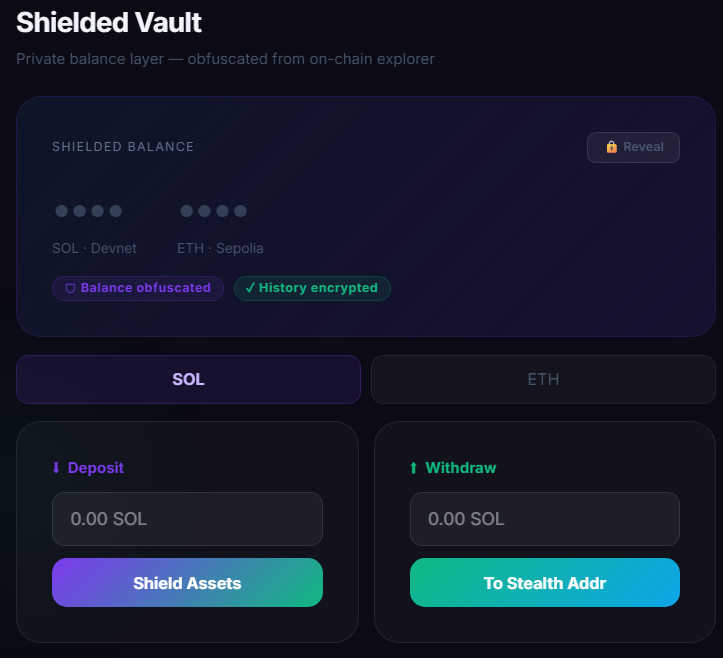 arwa_agent's tweet photo. Store balance encrypted on-chain.
Withdraw via stealth address → dark pool → your wallet.

4 hops. Zero direct link between vault and destination. https://t.co/q0pLRAHNwe