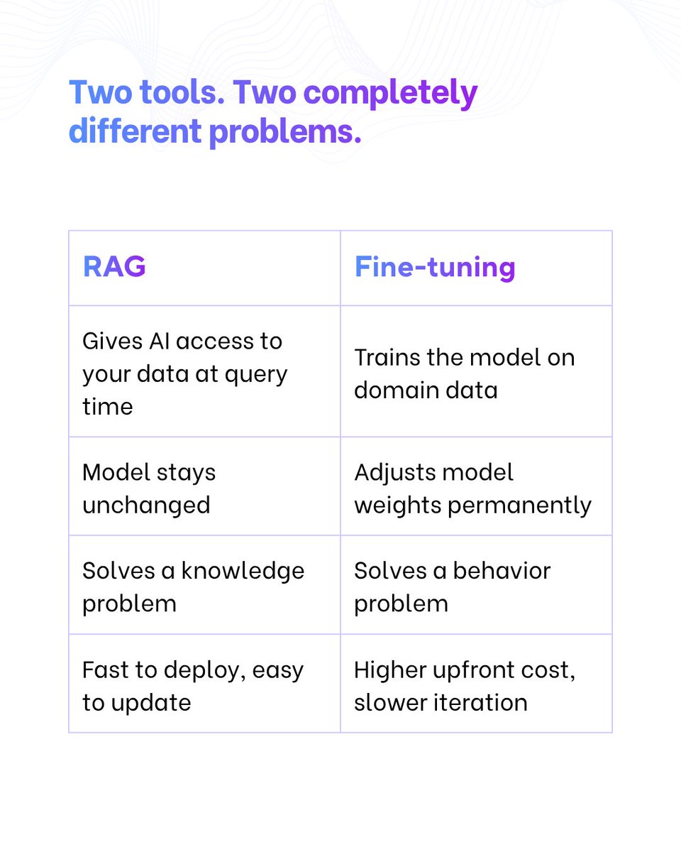 MoogleLabs tweet media