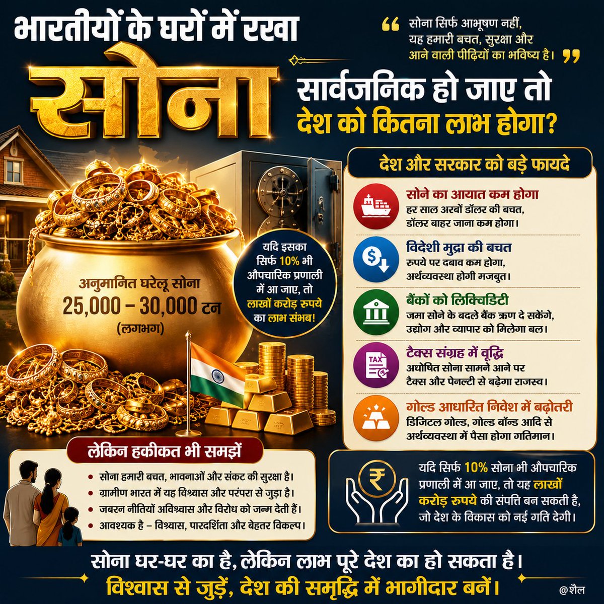 SHAILRAWAT's tweet photo. https://t.co/Au2iowz4hd