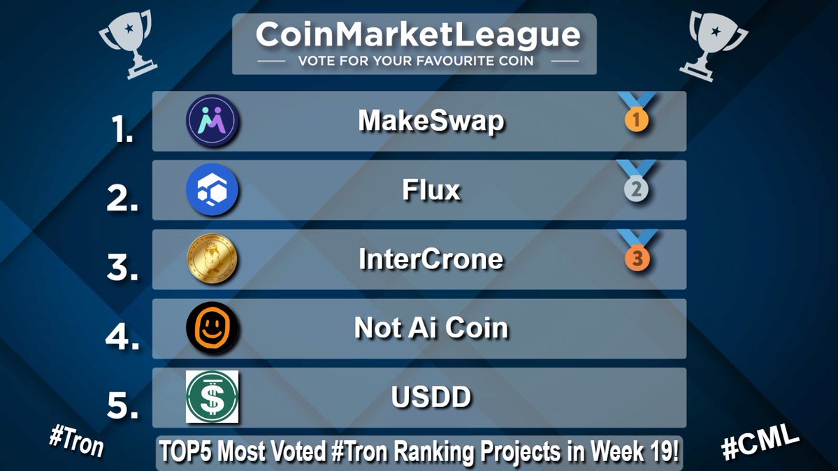 CoinMarketLeague.com tweet media