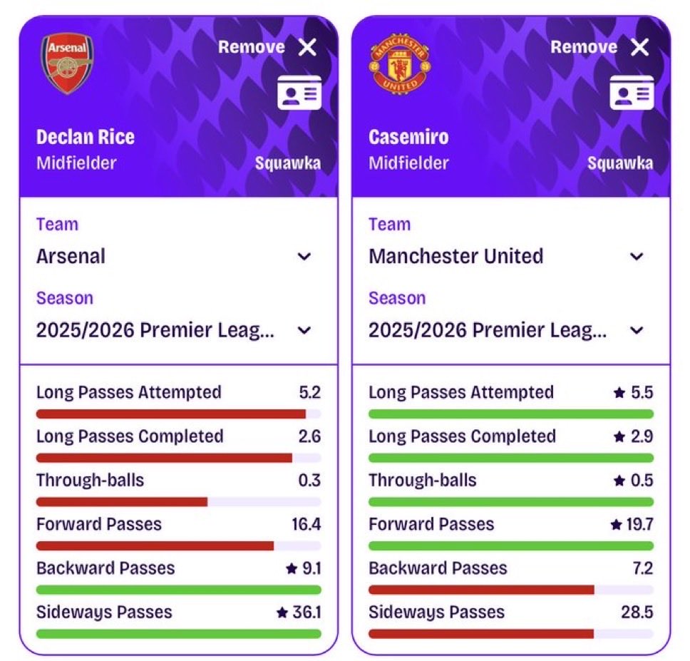 REALITY KING 👑(UTD FAN) tweet media