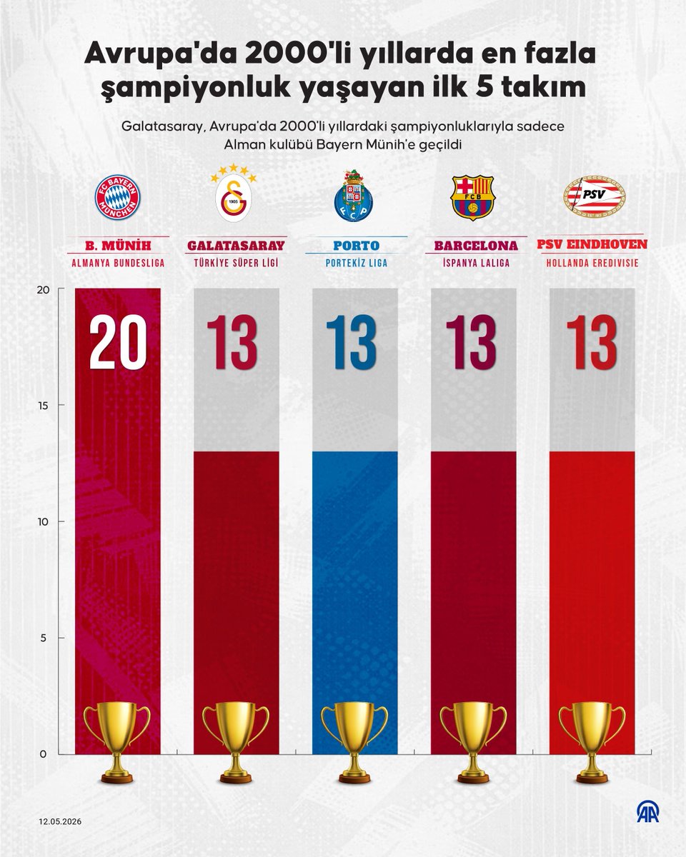 Sporx tweet media