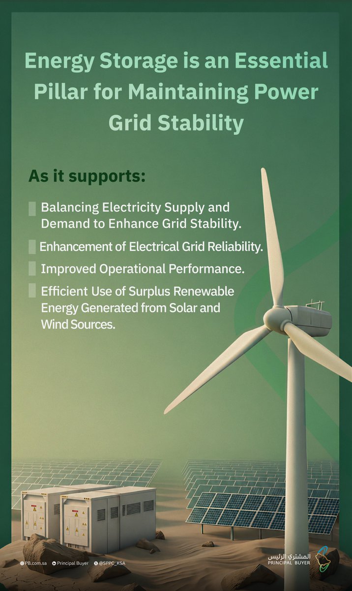 SPPC_KSA's tweet photo. Energy storage stands as a critical enabler in enhancing grid efficiency and resilience, supporting the transition toward a more stable and sustainable energy system aligned with the objectives of #SaudiVision2030.

#PrincipalBuyer
#EnergyForTomorrow https://t.co/uyO8Z62Qx0
