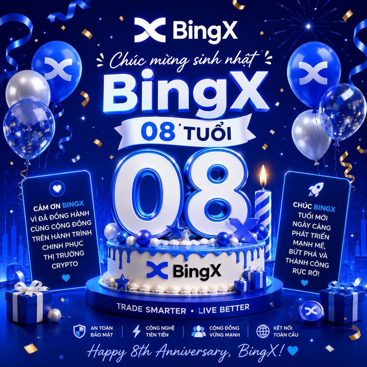 MCoin92N1's tweet photo. @BingXVietnam #BingXInfinity8thViết 
Chúc BingX tuổi mới ngày càng phát triển mạnh mẽ, bứt phá hơn nữa trên hành trình chinh phục thị trường blockchain &amp; Web3.Cộng đồng BingX sẽ tiếp tục gắn kết, thành công và đạt được nhiều cột mốc rực rỡ trong tương lai! UID:12500156 https://t.co/AZASjfcORt