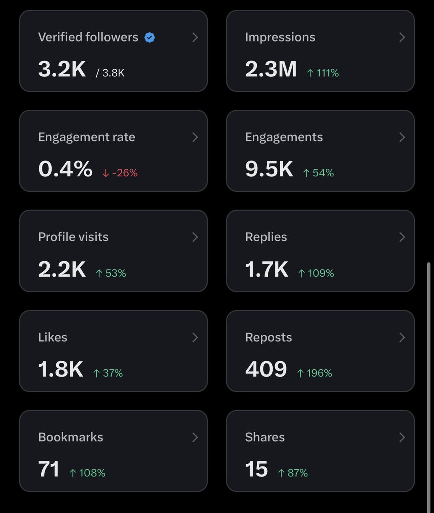 Michael tweet media