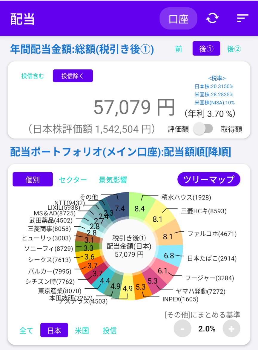 あひる@30代2児パパ×雰囲気投資家 tweet media