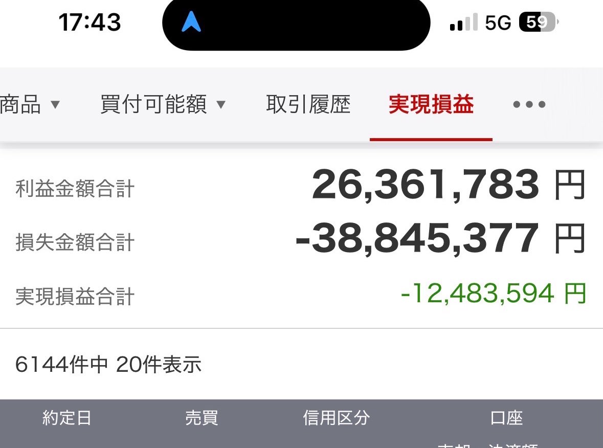 残金4.5万 今こうして見返すと酷い成績やなーと思う🤔 とはいえ、今となっては