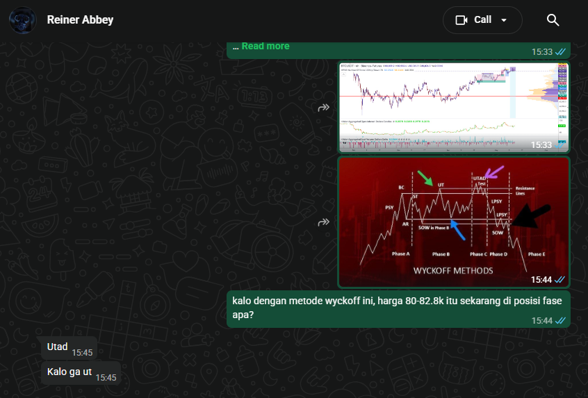 loctoputus's tweet photo. learn to focus on the highest price $BTC .
we love humility, the lower the better https://t.co/9cZKwPqbKB