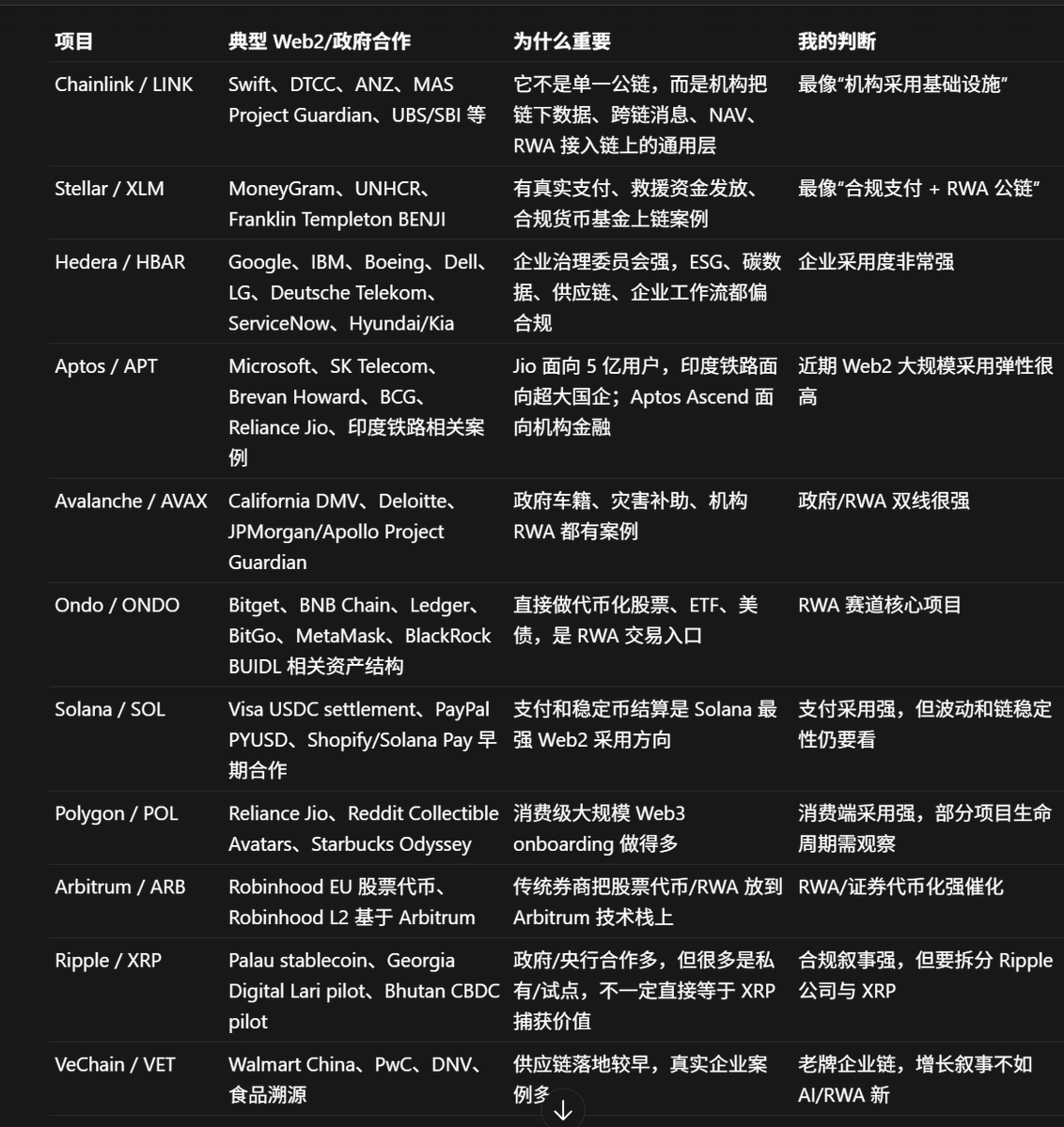 价值潜流丨观澜 tweet media