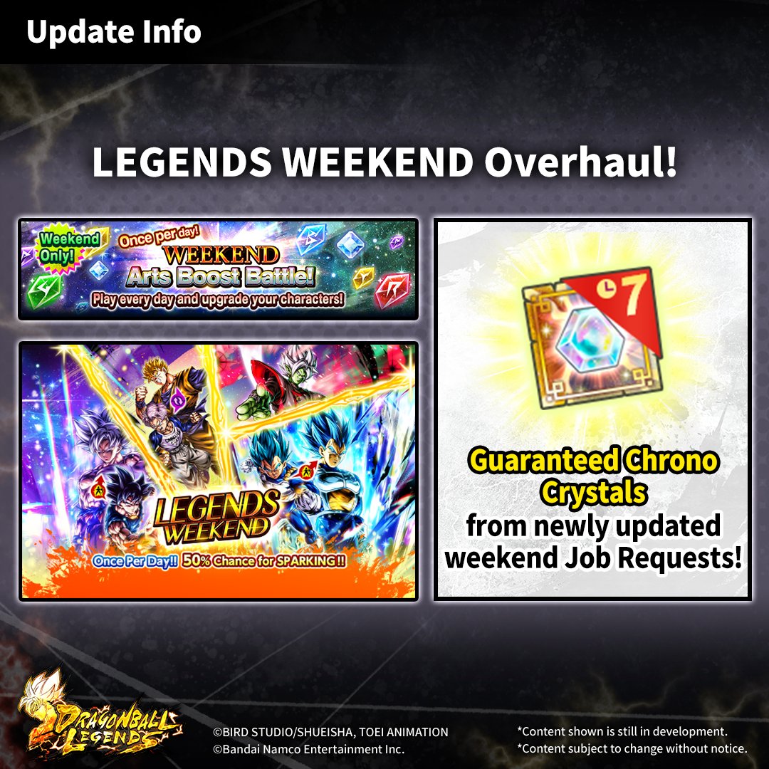 DRAGON BALL LEGENDS OFFICIAL tweet media