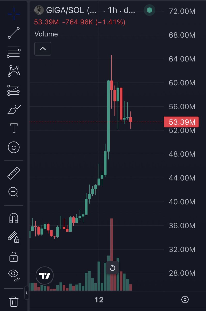 Kadakrypto tweet media