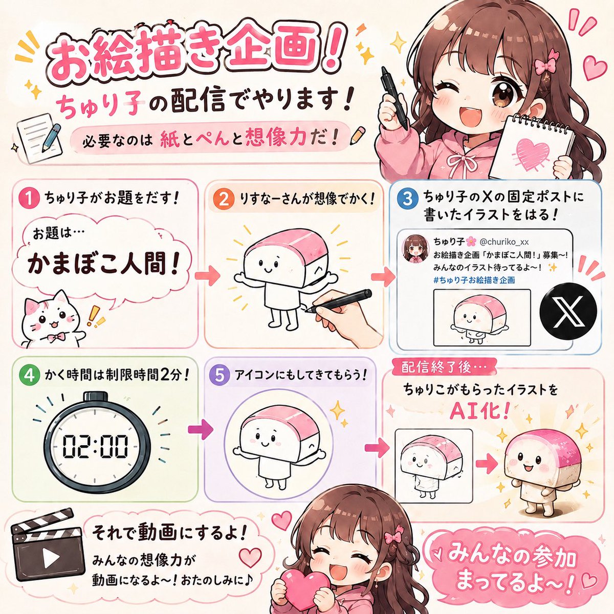 🌷おはな ちゅり子🌷 tweet media