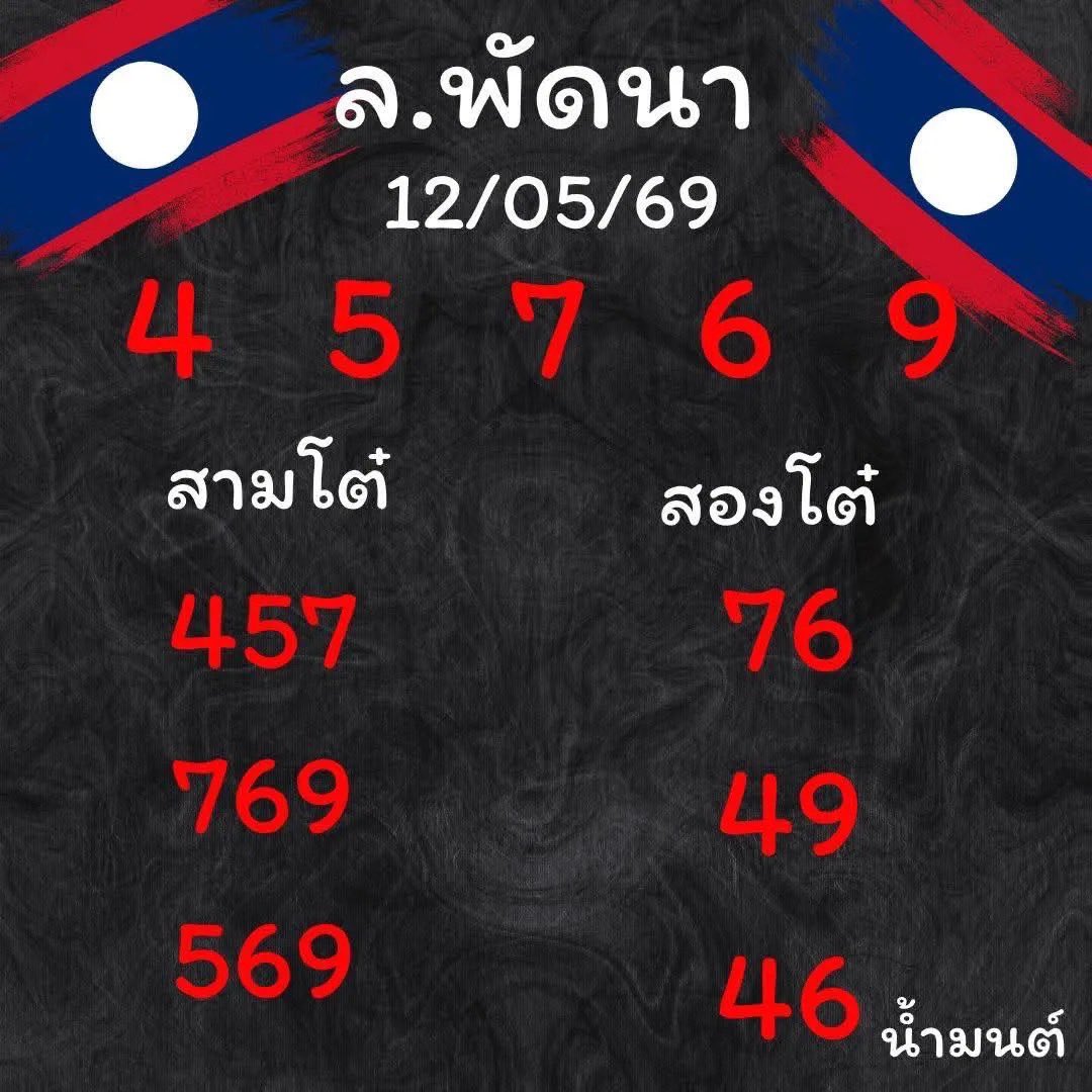 นินจาเต่า v1 tweet media