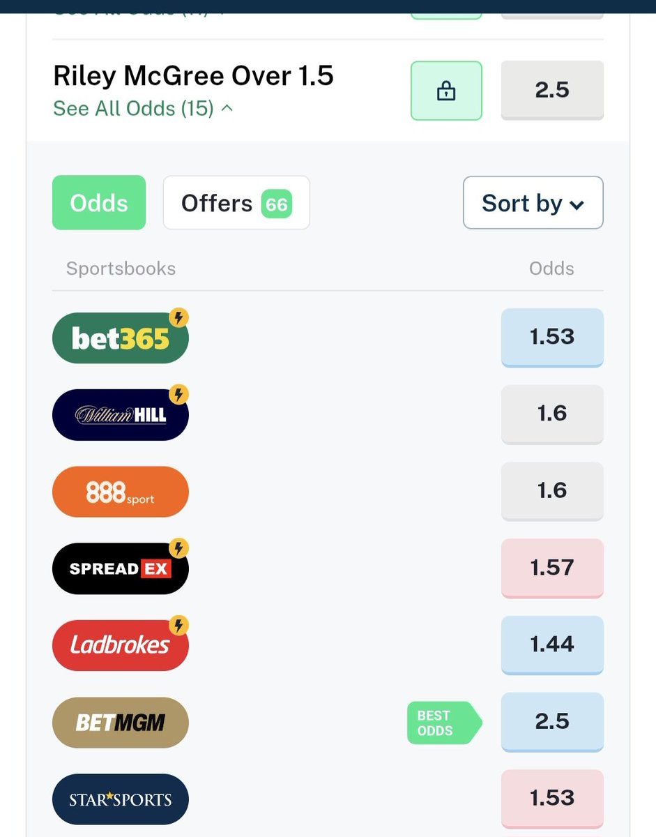 BetsWithStats tweet media