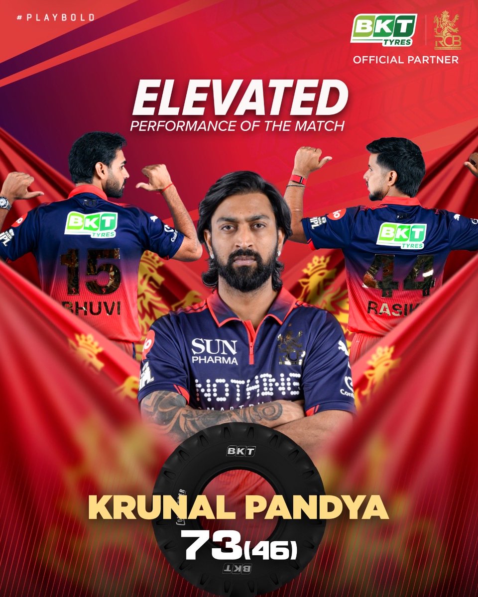 Royal Challengers Bengaluru tweet media