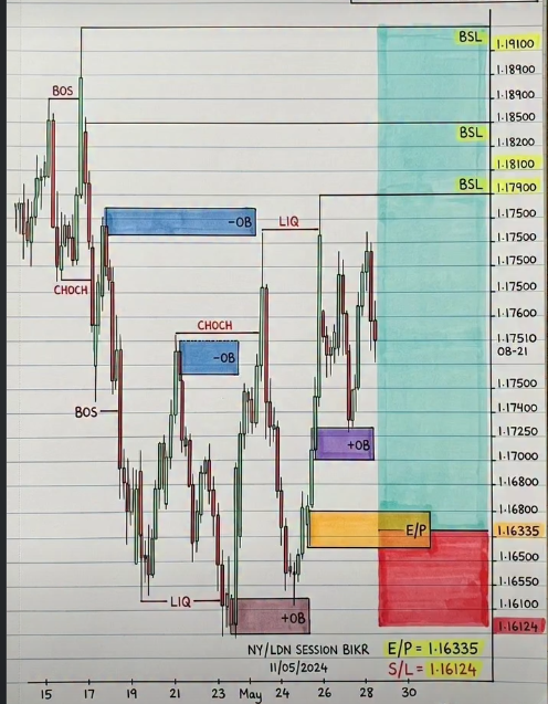 MarketMindsetPro tweet media